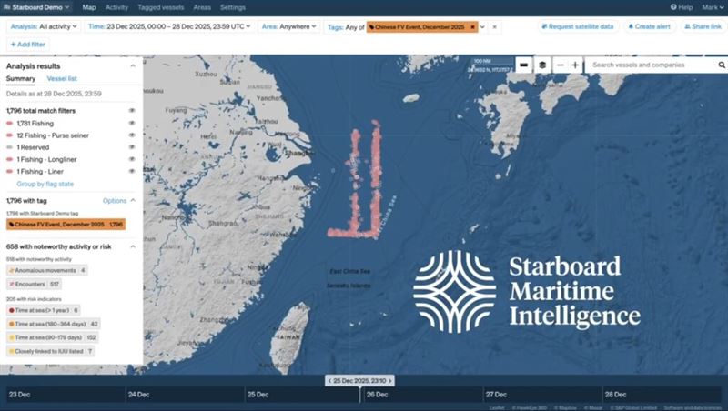 船隻定位資料顯示，中國漁船於去年耶誕節期間在東海大規模進行陣列式聚集。（圖取自x.com/StarboardIntel）