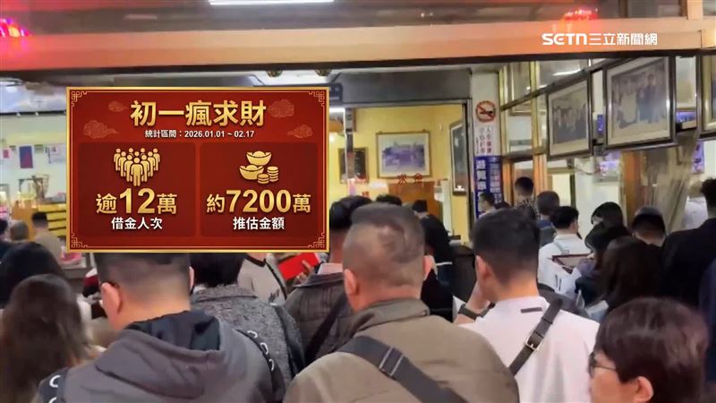 南投紫南宮借還金的窗口人潮洶湧，人龍綿延長達30公尺，更有人清晨4點就來排隊