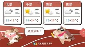 （圖／翻攝自天氣風險 WeatherRisk）
