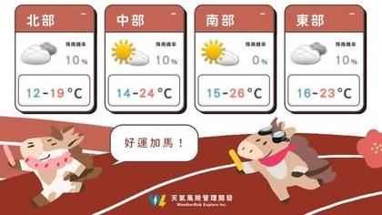 明回暖這天又變天!半個台灣「降溫轉雨」