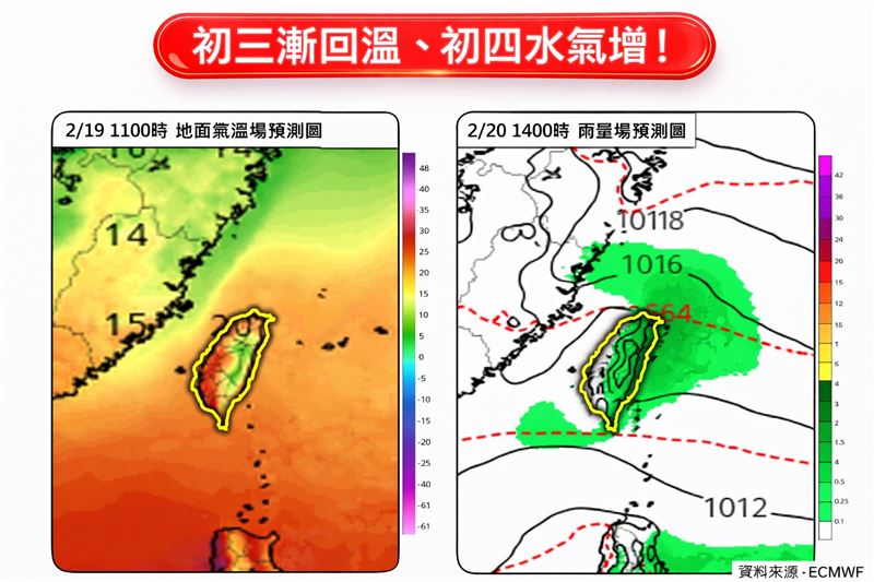 氣象專家表示，初三漸回溫、初四水氣增。（圖／翻攝自林老師氣象站臉書）