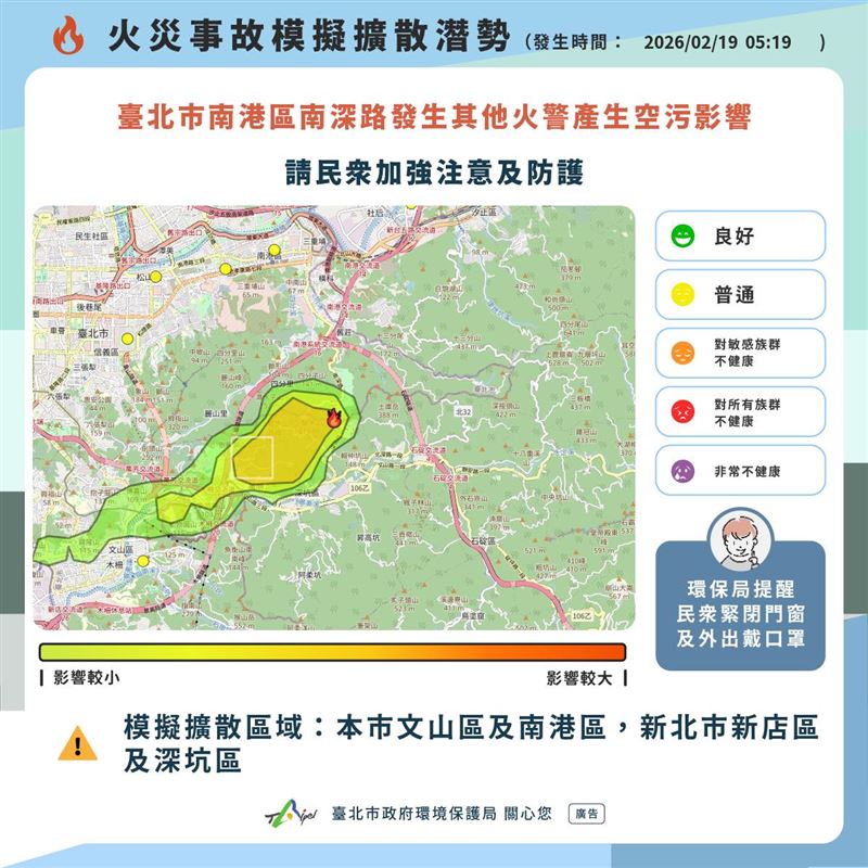 台北市南港區山豬窟垃圾掩埋場發生火警，環保局公布空污示警區域，籲請民眾加強注意及防護。（圖／翻攝自台北市環保局臉書）
