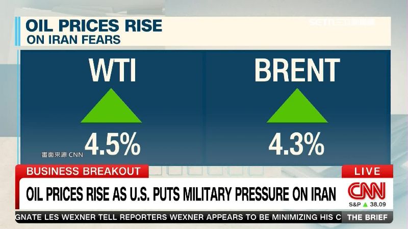 消息一出，讓國際油價直接漲4%