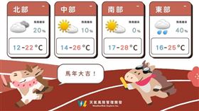 （圖／翻攝自天氣風險 WeatherRisk）