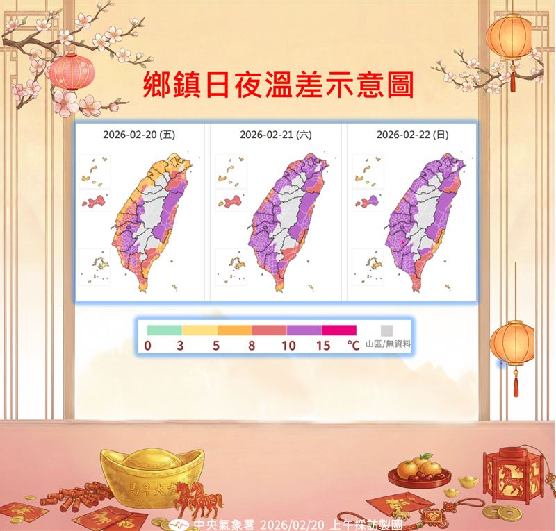 未來幾日鄉鎮日夜溫差大。（圖／氣象署提供）