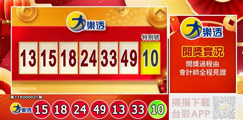 本期大樂透頭獎上看2億元，頭獎獎號已出爐。（圖／翻攝自全民i彩券）