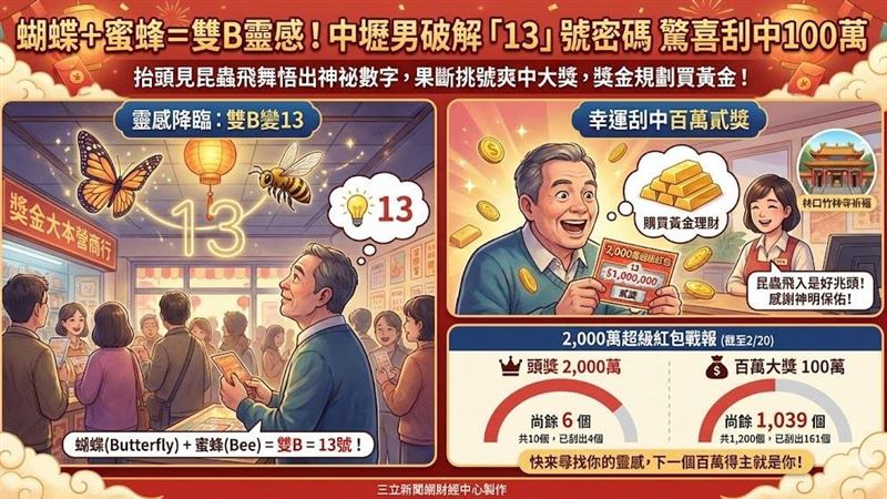 新/這樣也能中!雙B昆蟲靈感中百萬