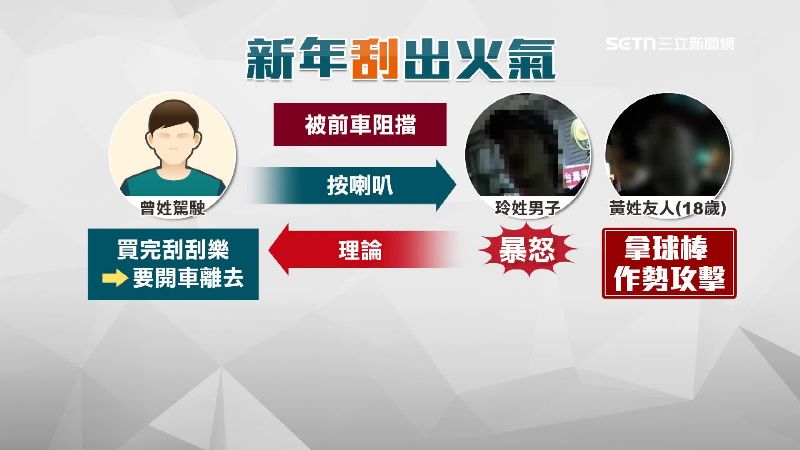 過年買刮刮樂，卻刮出火氣