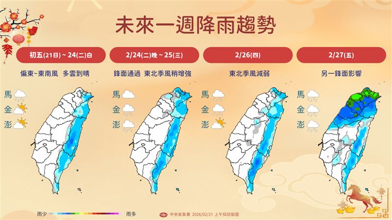 未來一週降雨趨勢。（圖／氣象署提供）