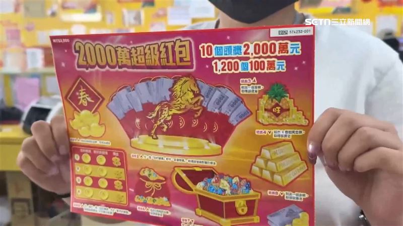 春節第四注2000萬超級紅包刮刮樂頭獎獎落台南