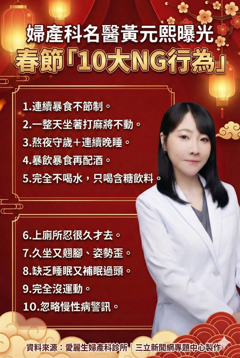 開工搶救健康大作戰！婦產科名醫黃元熙曝過年10大NG行為，快利用七天搶救自己的健康與性命。（圖／AI製作）