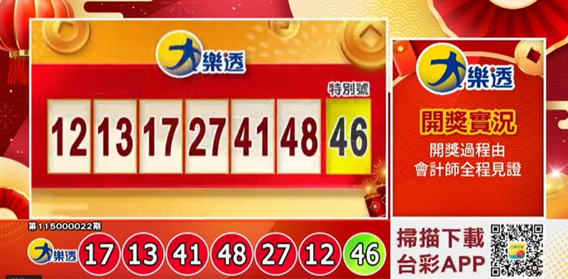 大樂透第115000022期中獎獎號