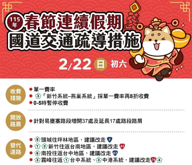 今日國道相關疏導措施。（圖／翻攝自高公局官網）