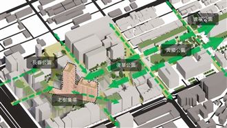 國家住都中心推TOD　2公辦都更縫合3資源