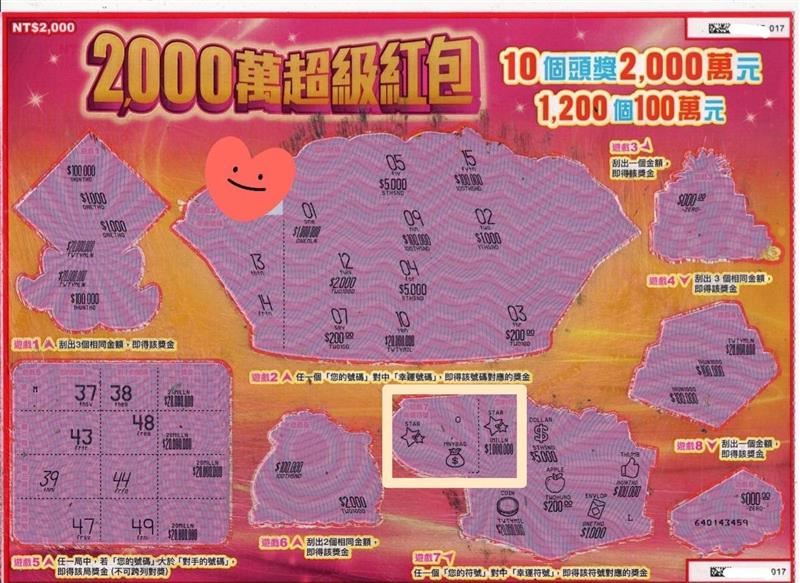 台中4名年輕閨蜜凌晨突襲彩券行，集資刮整本《2,000萬超級紅包》。在「財神爺公仔」與「求財神曲」的雙重加持下，不到5分鐘便幸運刮中100萬元貳獎！4人驚喜相擁喜極而泣，直呼這是最棒的開工紅包！（圖／台灣彩券提供）