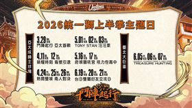 統一獅公布上半季7大主題日。（圖／統一獅球團提供） 