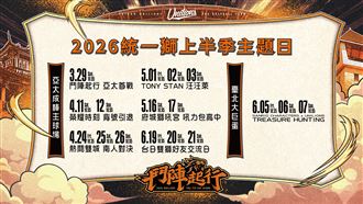 統一獅開幕戰在亞太　上半季7大主題日曝