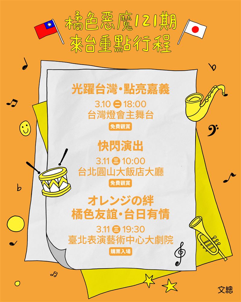 橘色惡魔來台重點行程。（圖／文總提供）