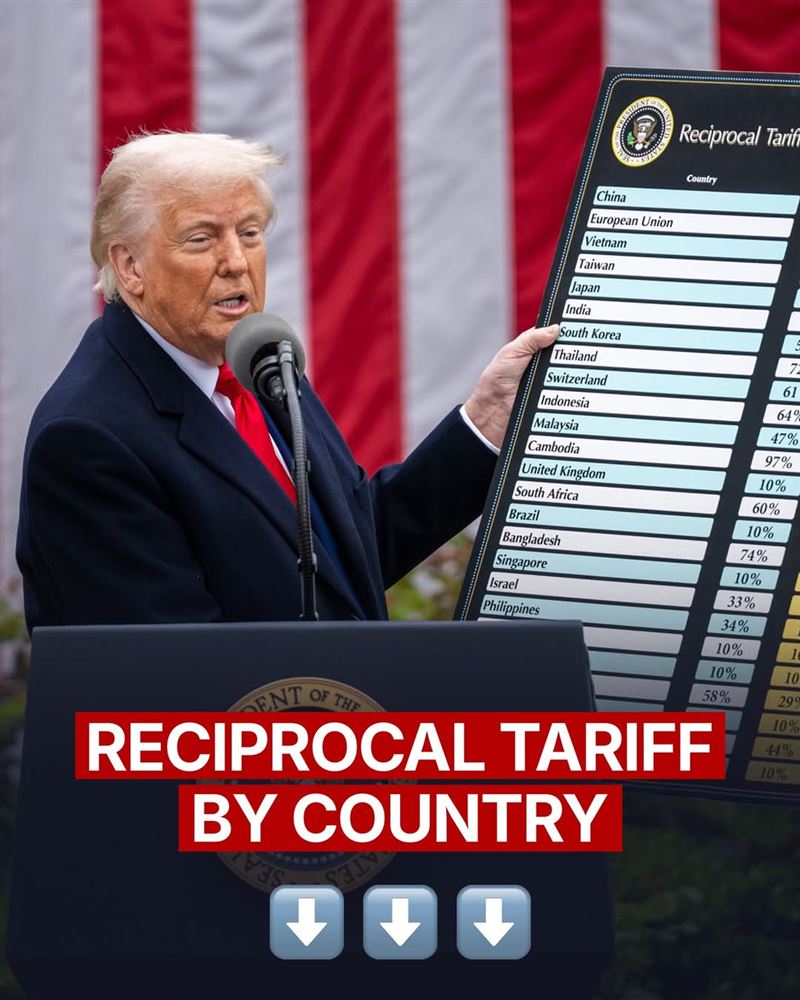 易術大師李咸陽神預言川普慘了成真。曝《風水漸》卦逼美國現形。（圖／翻攝自thewhitehouse網站）