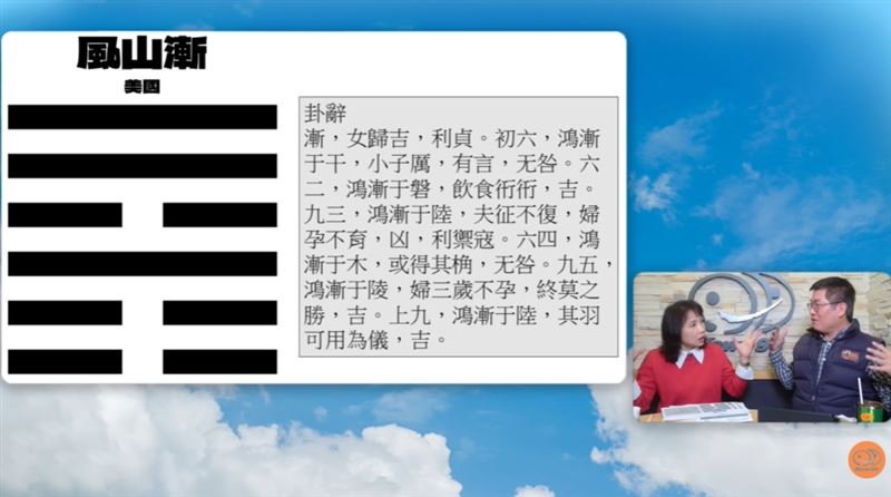 易術大師李咸陽神預言川普慘了成真。曝《風水漸》卦逼美國現形。（圖／翻攝自NEWS98 【財經起床號】）
