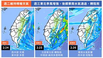 這天起2波東北季風接力　降雨熱區曝光