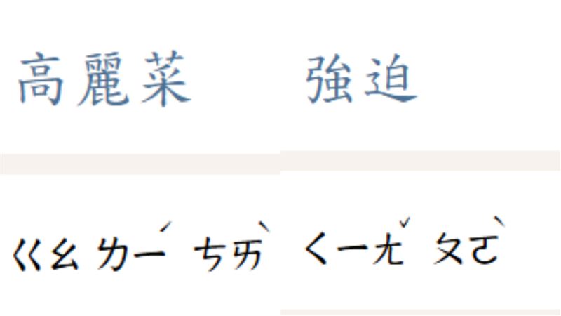 高麗菜、強迫的唸法也稍易搞混。（圖／翻攝自教育部重編國語辭典修訂本）