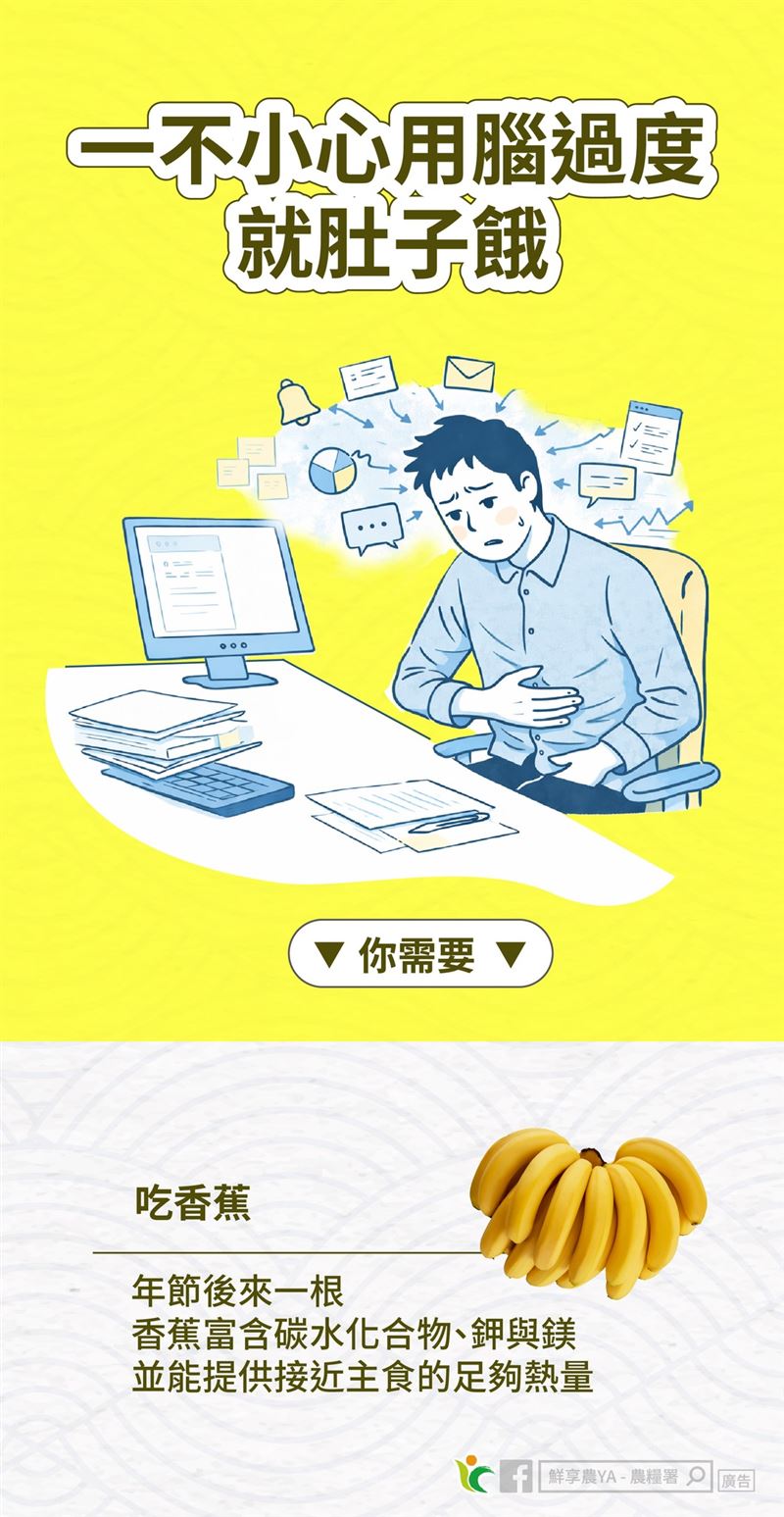 香蕉富含碳水化合物、鉀與鎂，能提供接近主食的足夠熱量，是長時間開會或辦公後的最佳能量補給。圖／翻攝自農糧署。（圖／桃園電子報提供）