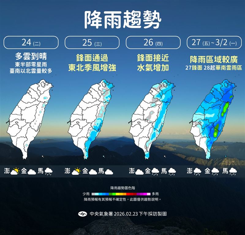 未來一週降雨趨勢。（圖／氣象署）