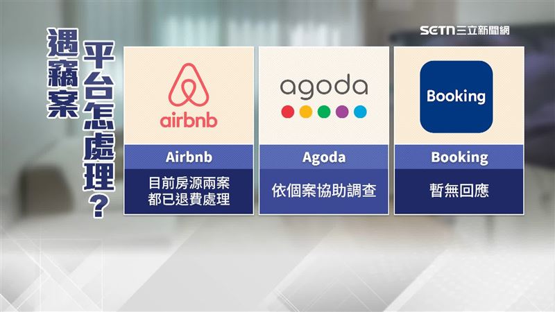 目前當事人與第三方平台還在積極聯繫中