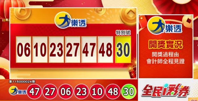 大樂透獎號