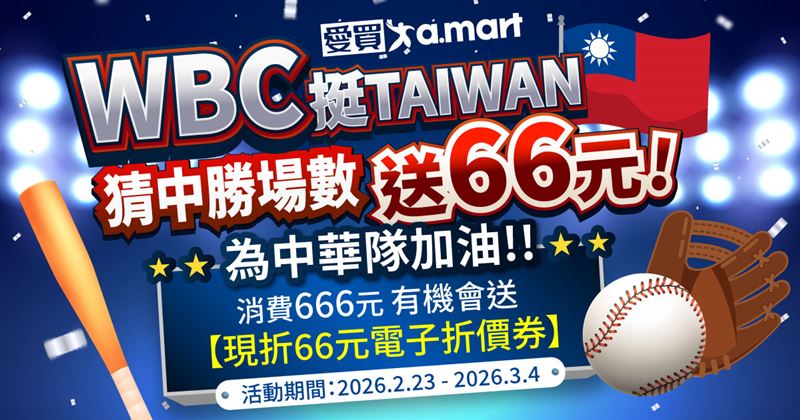 愛買量販同步推出「猜勝投數」加碼網路活動即日起至3月4日，成功預測中華隊於賽事期間的勝投場次，即可獲得66元折價券。（圖／品牌業者提供）