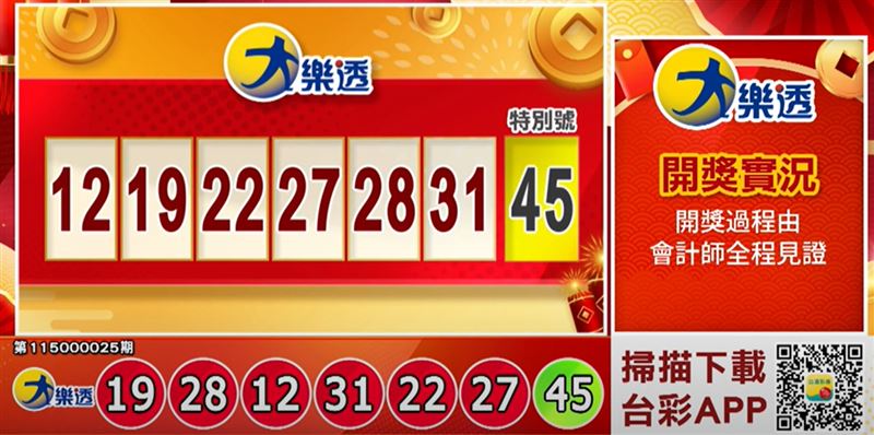 大樂透頭獎獎金保證1億，獎號出爐。（圖／翻攝自全民i彩券）