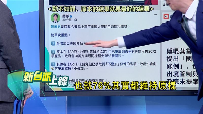 鄭麗君在談判中，成功守住台灣出口美國產品 76% 的份額，產業界一致叫好。（圖／翻攝新台派上線）