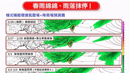 首波春雨將爆發　今變天轉濕涼連假天氣曝