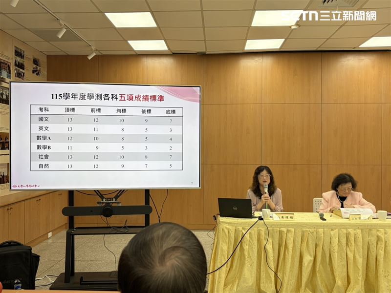 大考中心副主任黃璀娟（左）主任張新仁（右），說明115 學年度學測各科五項成績標準。（圖／記者簡浩正攝影）