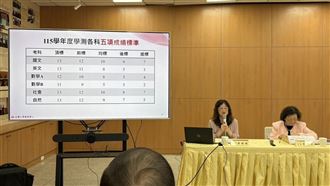 115學測兩樣情:數A5標略升、數B皆降1級分