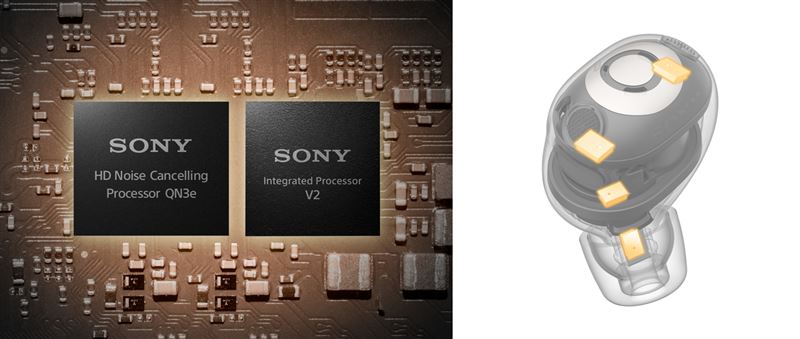 WF-1000XM6搭載全新一代HD降噪處理器QN3e與整合處理器V2，單邊耳機更升級配置四組麥克風能精準偵測並消除噪音。（圖／台灣索尼提供）