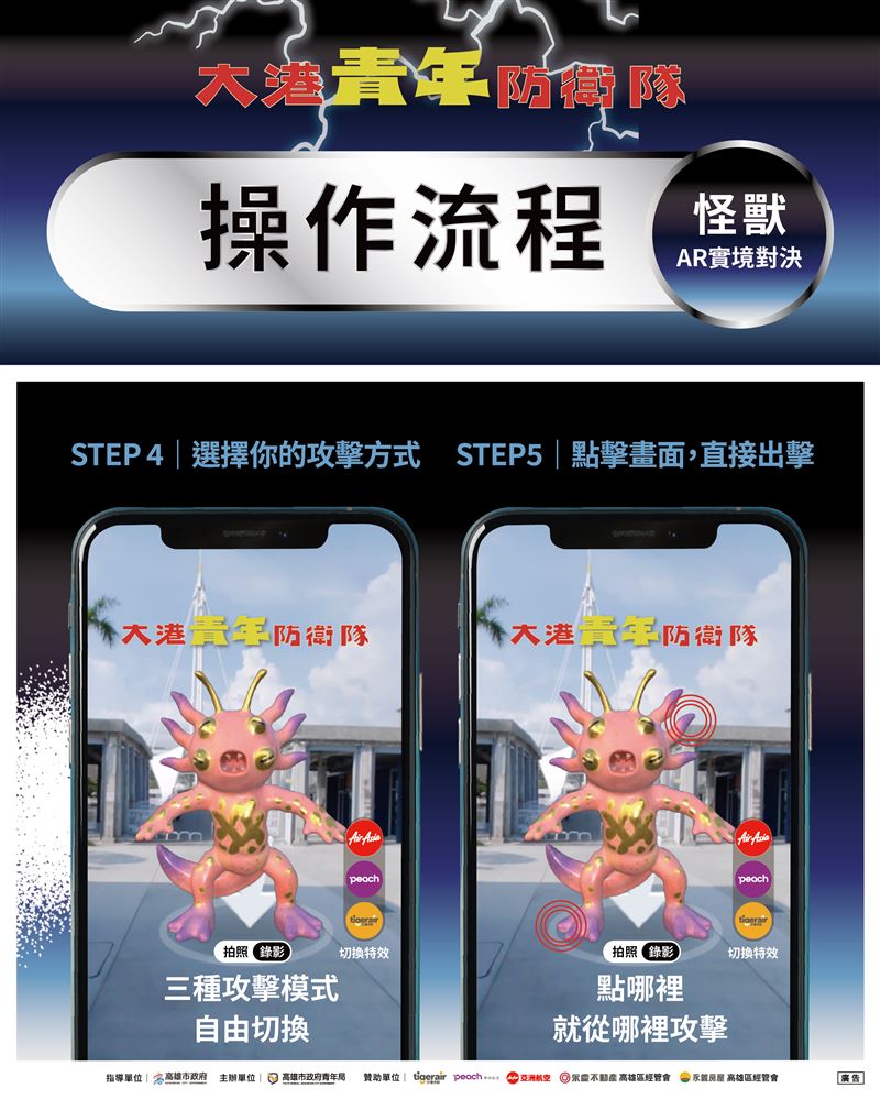 完成怪獸定位後，民眾可切換不同攻擊特效與招式，錄製與怪獸對決的沉浸短影片，並上傳社群平台分享專屬英雄時刻。（圖／高雄青年局提供）