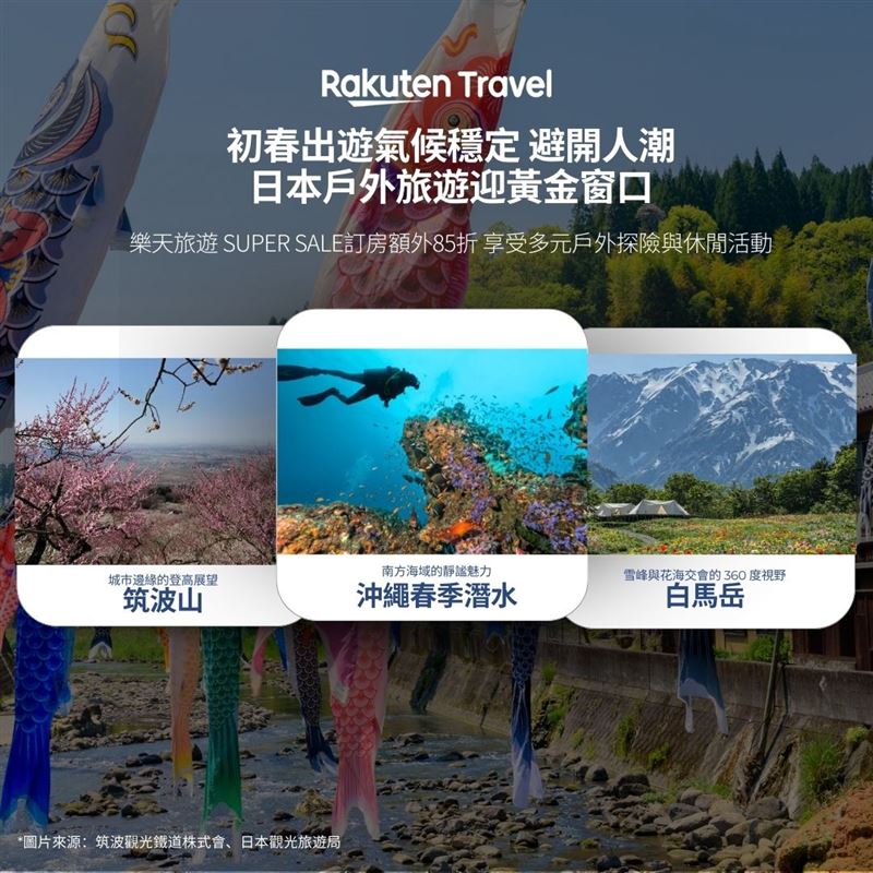 樂天旅遊精選春季戶外行程。（圖／飯店旅宿業者提供）
