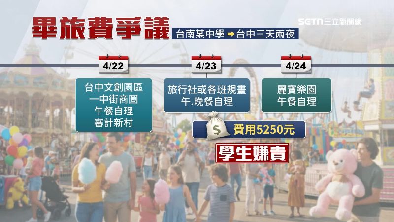 畢旅3天2夜5250元