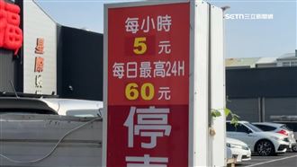 台南停車場一小時5元！民眾大讚佛心