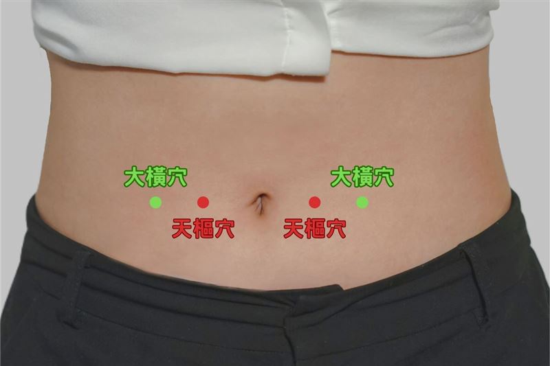 中醫表示，雙手握拳，輕敲肚臍兩側約三指寬處的天樞穴，及天樞外側三指寬處的大橫穴，持續3至5分鐘，可協助調理腸胃蠕動。（圖／台北慈濟醫院提供）