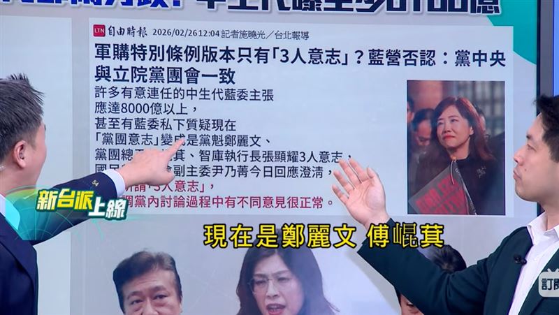 藍營爆內鬨！軍購案只有鄭麗文、傅崐萁、張顯耀「三人意志」，中生代拒當罪人。(圖/新台派上線)
