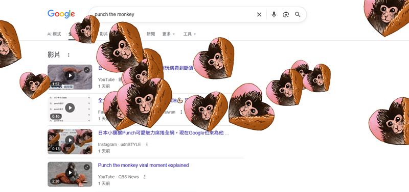 Panchi爆紅後，Google也設計應援彩蛋。（圖／取自Google）
