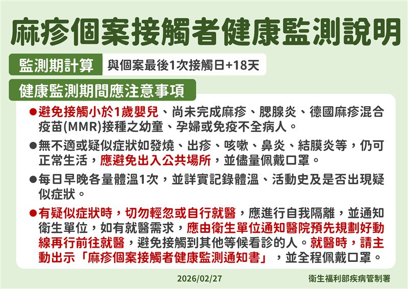 麻疹個案接觸者健康監測說明。（圖／疾管署提供）