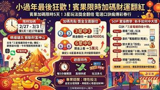 新／小過年狂歡！賓果限時加碼財運翻紅