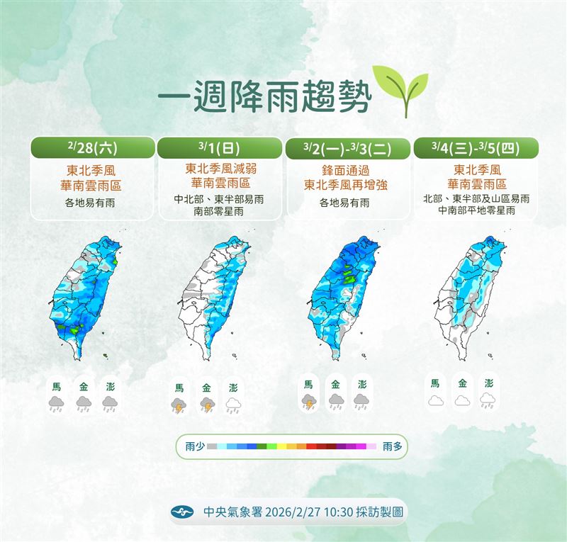 未來一週陸續有幾波東北季風和鋒面報到，幾乎天天都在下雨。（圖／氣象署提供）
