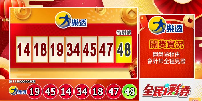 大樂透獎號已開出