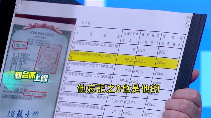李四川名下有多筆土地,四叉貓指出違建地址他也有8分之1持份。(圖/新台派上線)