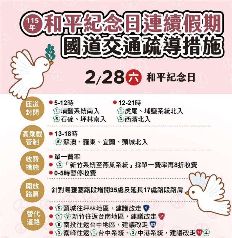 2月28日國道疏導措施。(圖/翻攝自高公局官網)